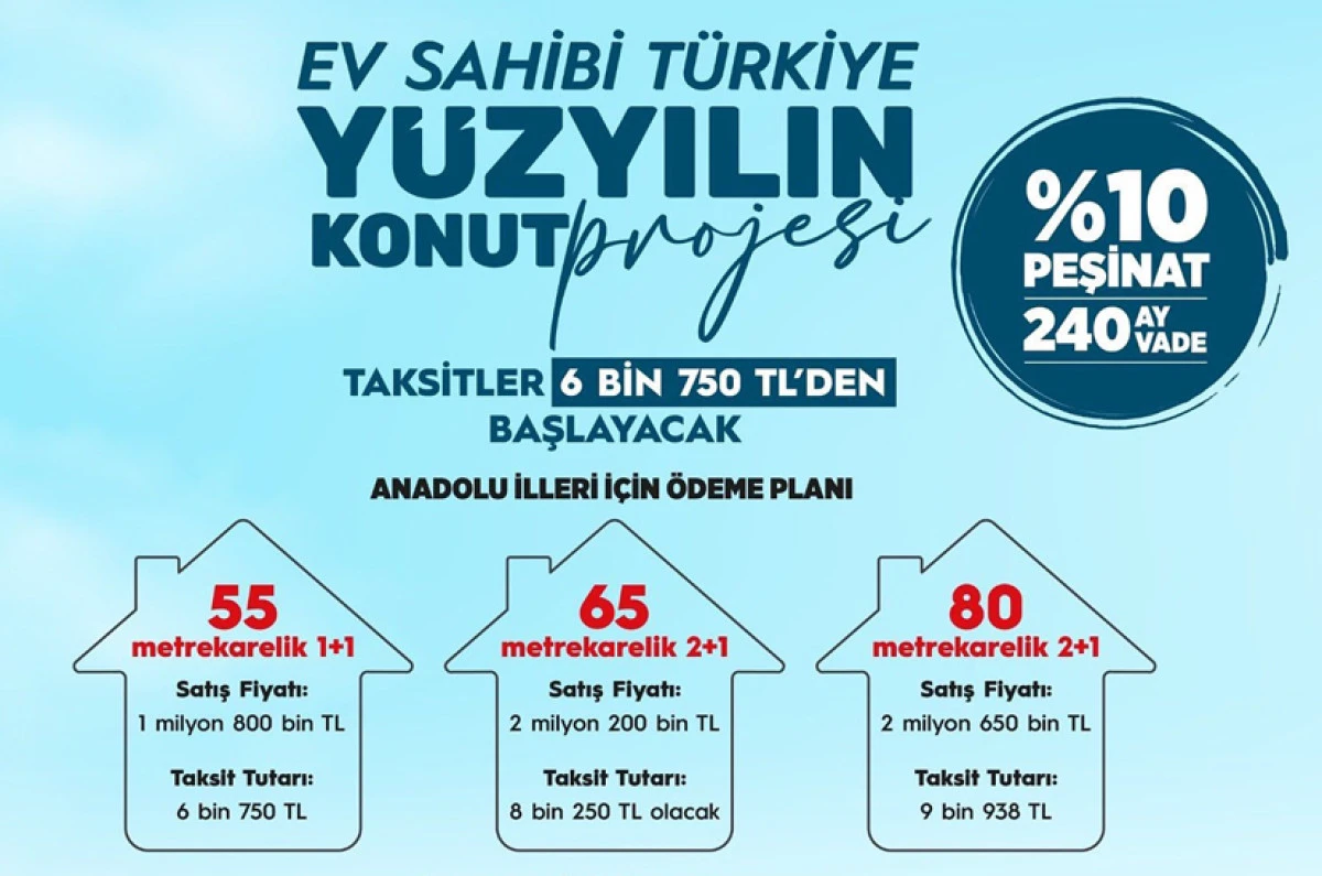 TOKİ BAŞVURULARI 10 KASIM’DA BAŞLIYOR